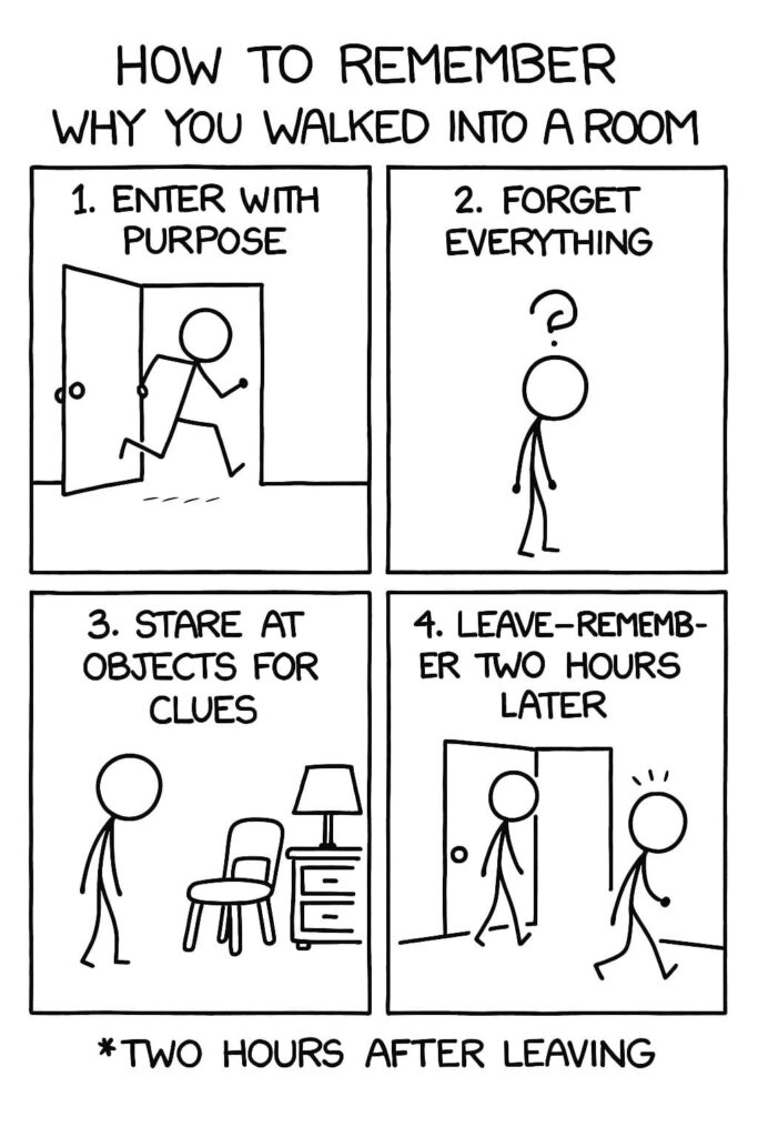 Comic - How to Remember Why You Walked into a Room